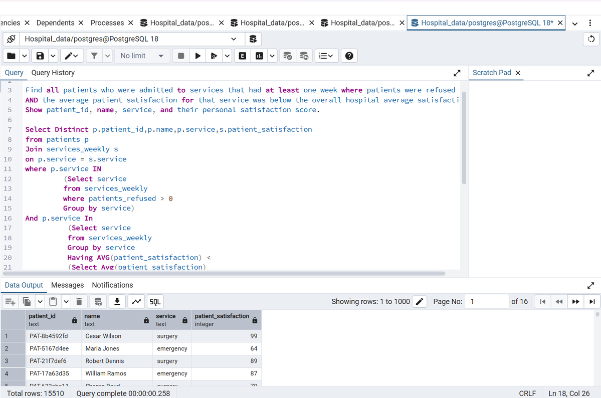 VennuSanjana's tweet image. Day - 16 : Subqueries
Learned how subqueries work in SQL, using one query inside another to filter data in a simple, smarter way.

#SQLWITHIDC #SQL #sqlbasics