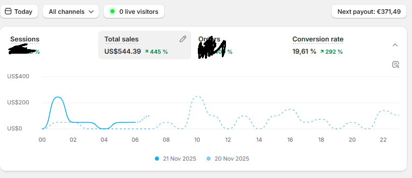 Electronic_Beef tweet media