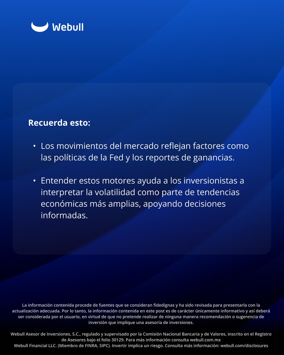 webull_mexico's tweet image. Webull Market Brief: Tu dosis diaria de información sobre el comportamiento de los mercados.