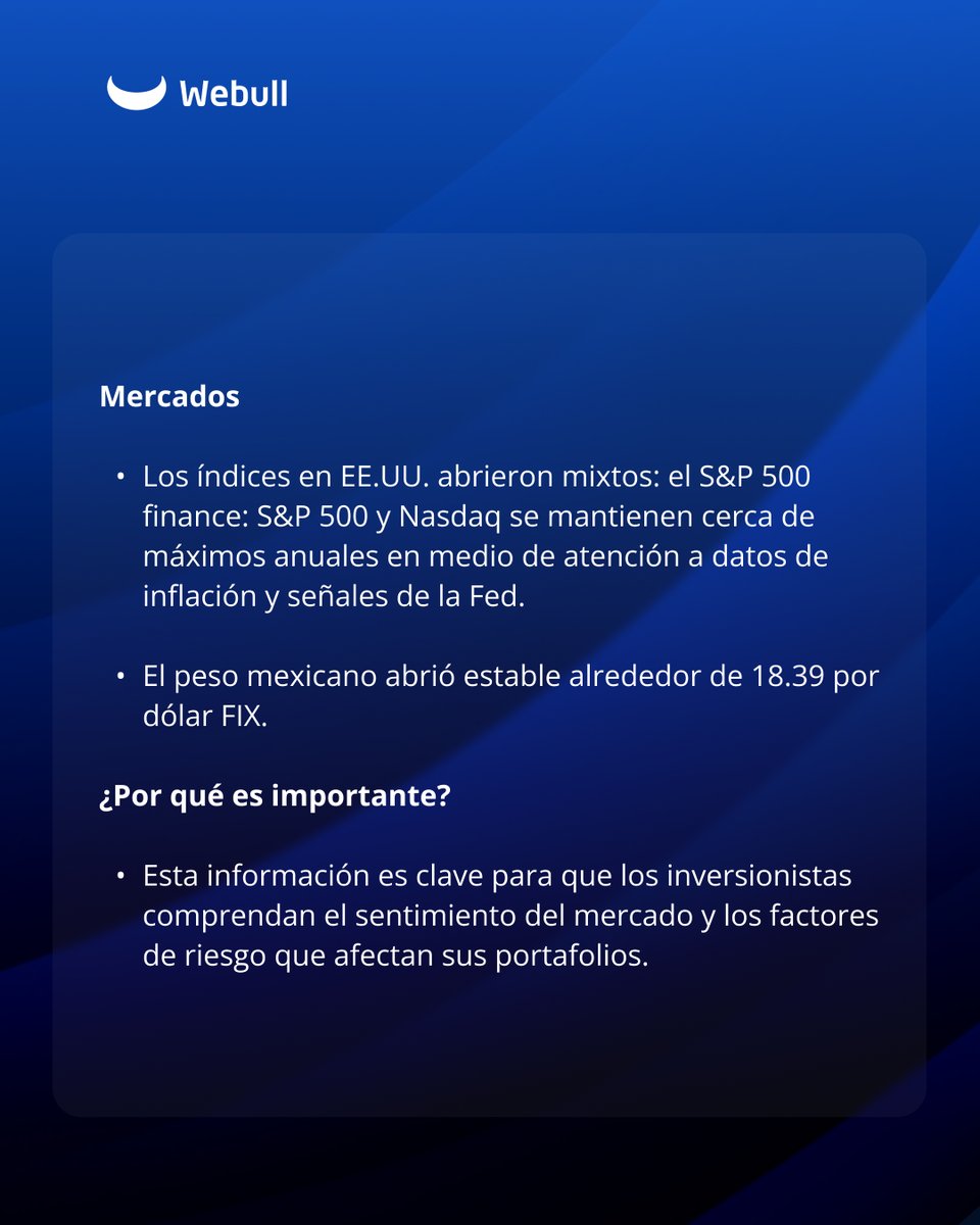 webull_mexico's tweet image. Webull Market Brief: Tu dosis diaria de información sobre el comportamiento de los mercados.