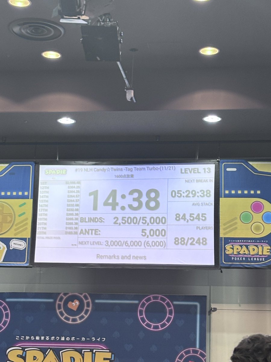 オープンエンド引けず飛翔🦋