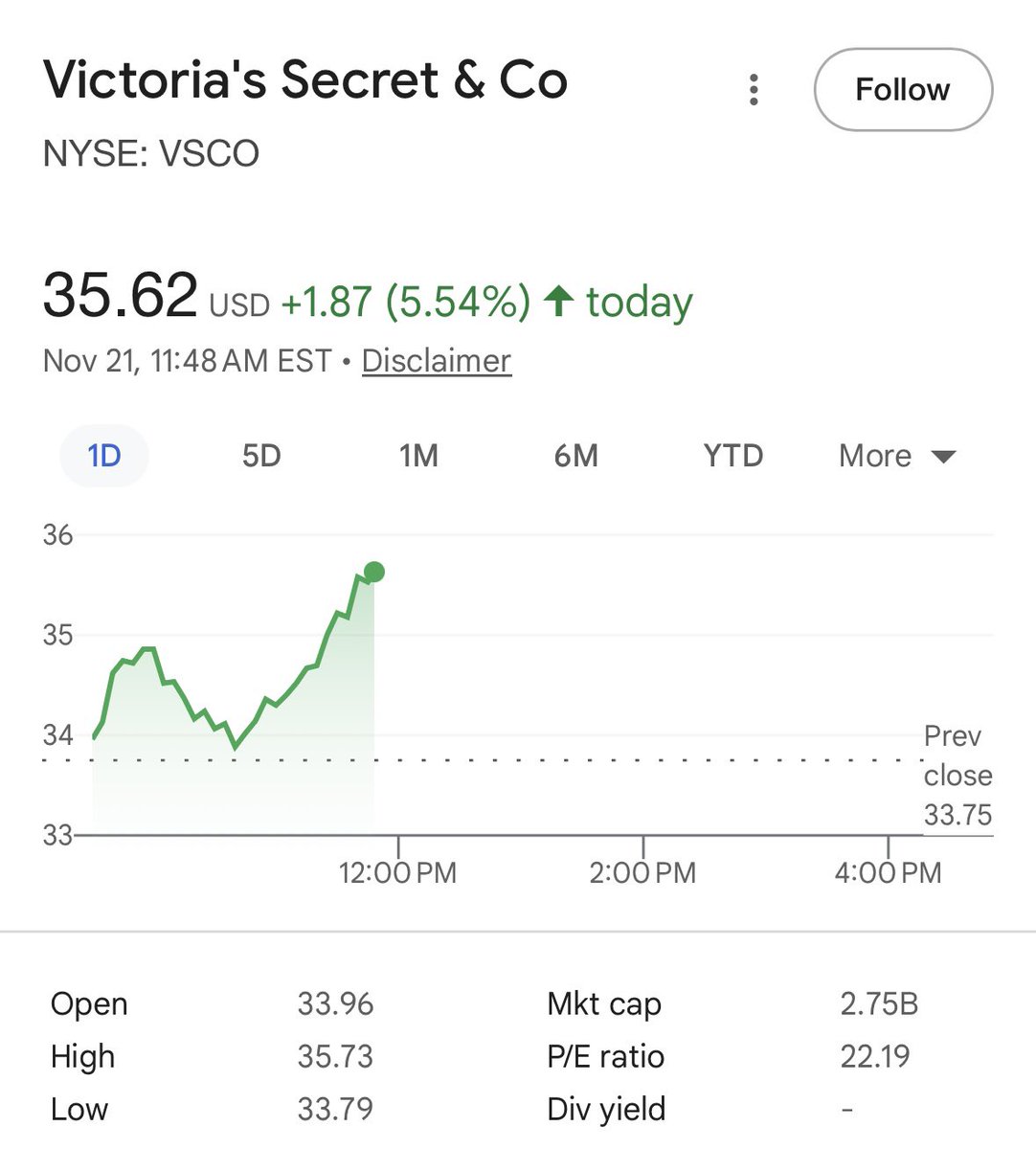 GirlfriendIndex's tweet image. Great day to be a Girlfriend $VSCO