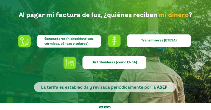 ENSApanama's tweet photo. Si pensabas que tu dinero va todo a la empresa distribuidora, mira el siguiente video.