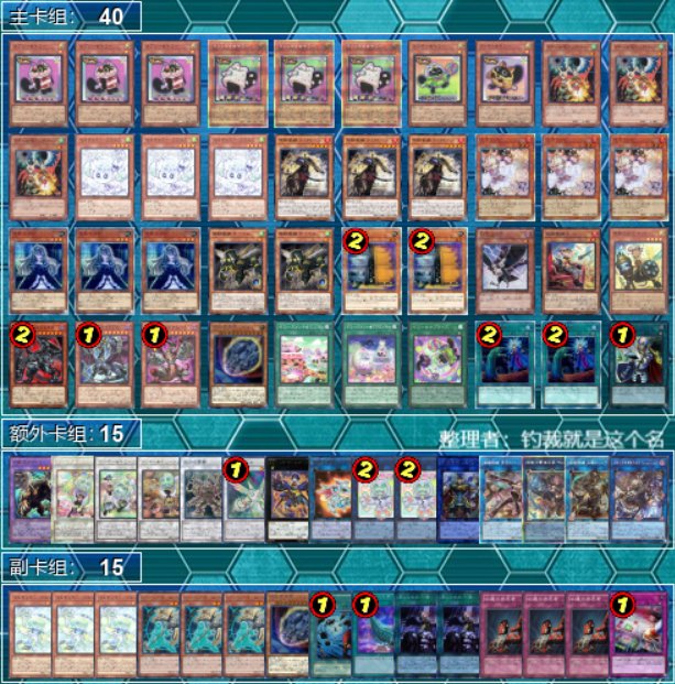 25.11.15 中国の遊戯王優勝デッキ② オンライン オンライン大会 1位
