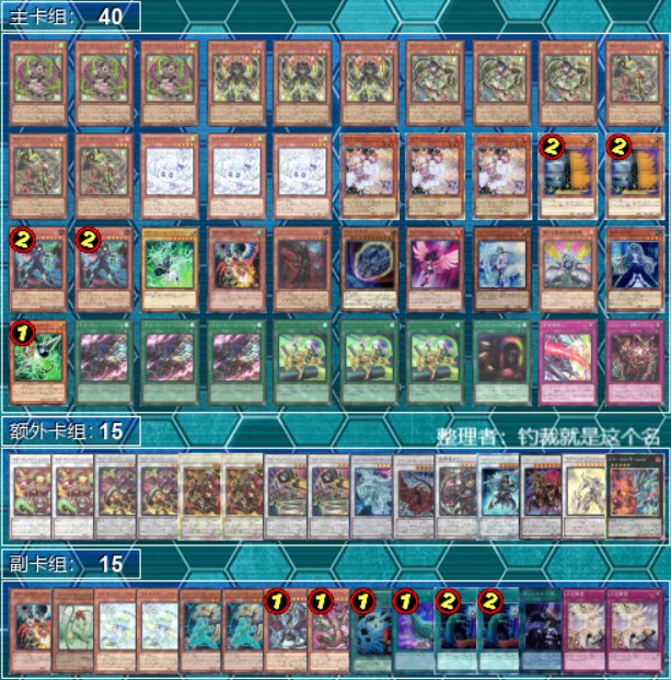 25.11.15 中国の遊戯王優勝デッキ② オンライン オンライン大会 1位