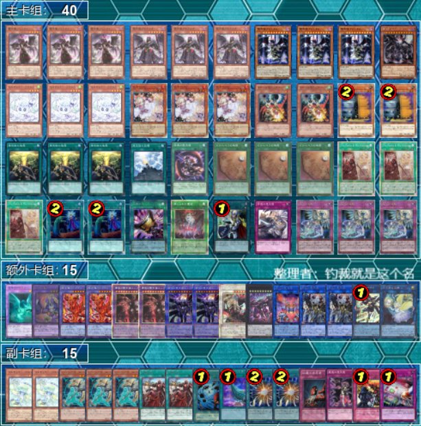 25.11.15 中国の遊戯王優勝デッキ② オンライン オンライン大会 1位