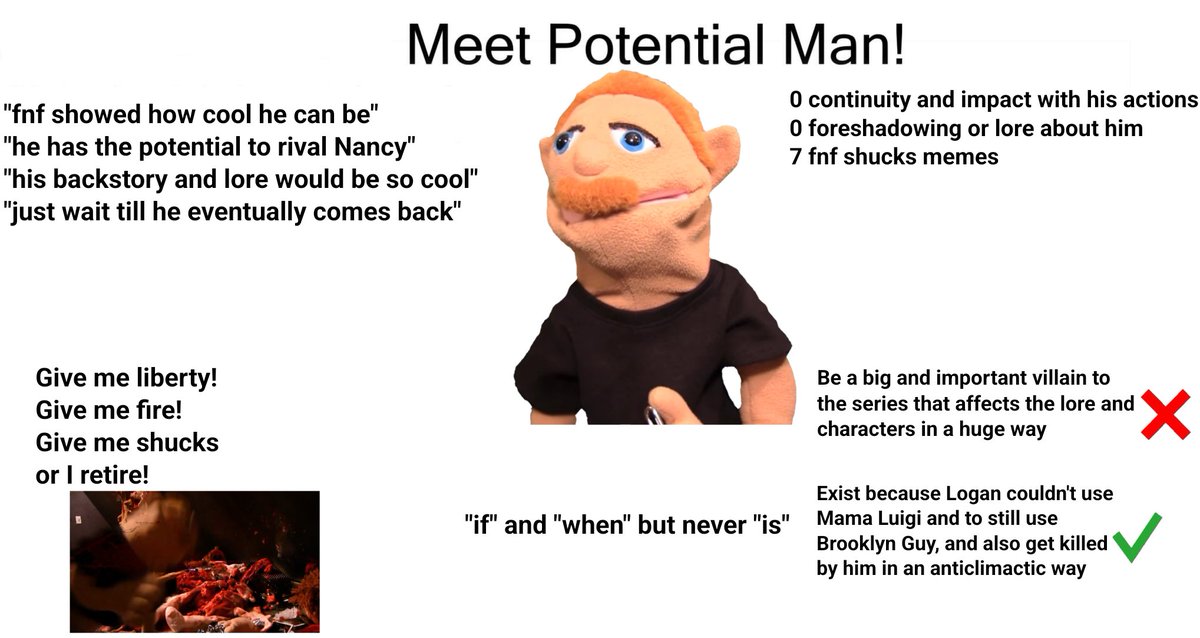 turbobist28_'s tweet photo. More like potential guy, am I right?
#sml #SuperMarioLogan #shucks #fnf #fridaynightfunkin #doesbadthingsguy #doesevilthingsguy #idra https://t.co/SDEMqDhamV