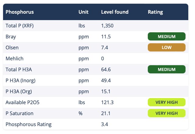 Kyle Olson tweet media