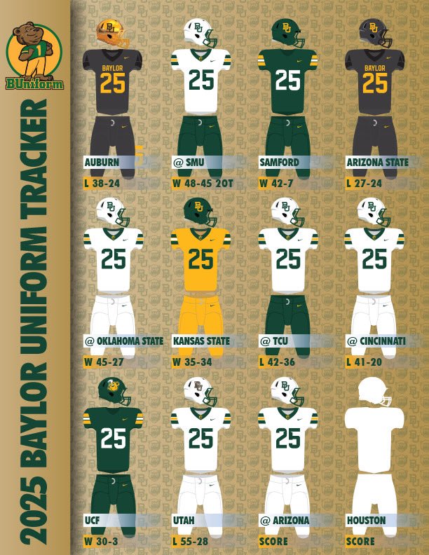 BUniform Tracking tweet media