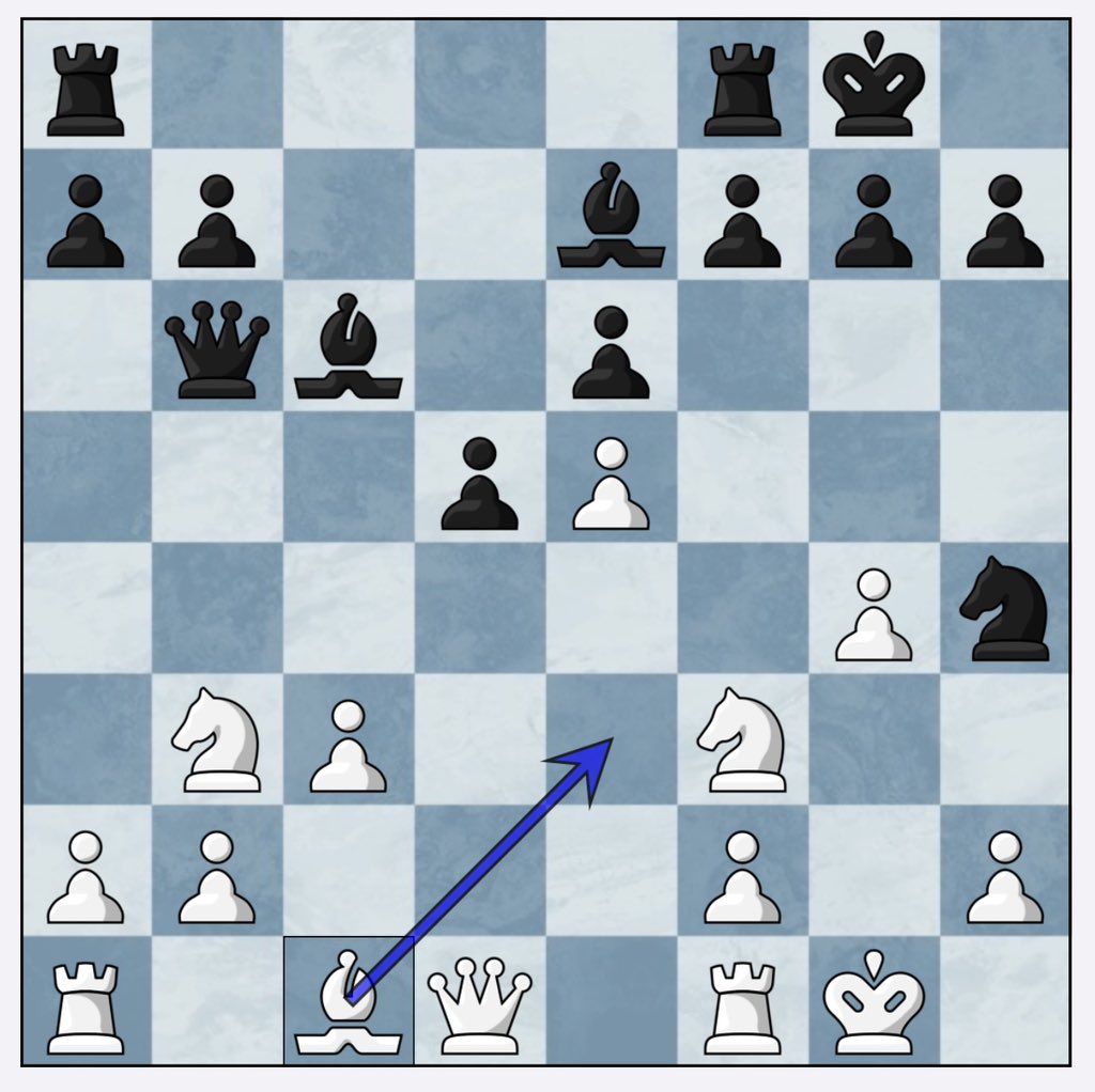ChessAnalysis64's tweet image. Is it a good idea to attack the black queen with the c1 bishop 
Please explain 
Level: Intermediate
Hint: material disadvantage
