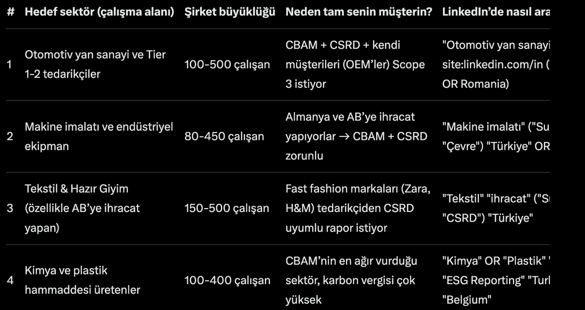 mentalist_ai's tweet image. Bugünlerde herkes app yapıyor ama artık değerli olan şey güzel bir fikir bulmak. Gel sana kendimi ifsalayayim, nasil fikir bulup app yapıyorum anlatayım.

Yeni appe basliyorum gel sende yap bitane sonra pazarlamasini da yapariz!!!

Simdi grok a giriyorsun ve kafanda bir alan…