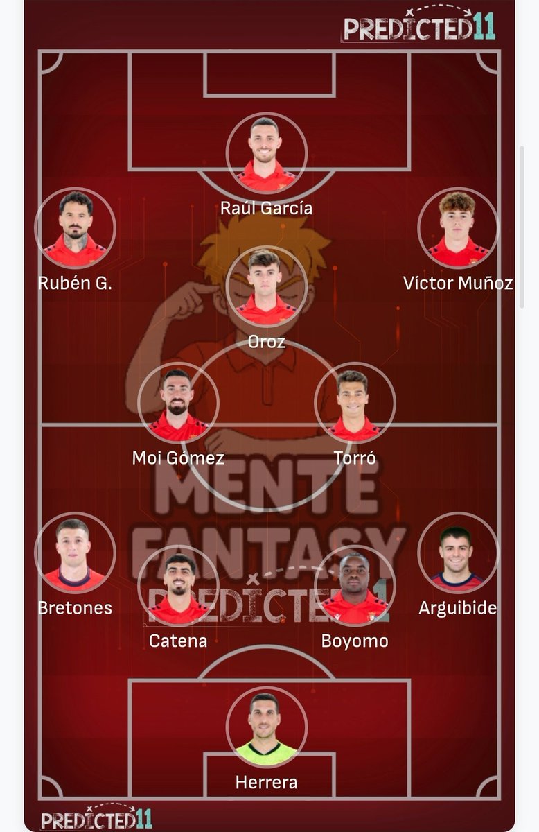 mentefantasy's tweet photo. 🔴 #Osasuna - #RealSociedad 🔵

🔝 Brais
🥅 Oyarzabal
⁉️ Barrenetxea
🏆 La @RealSociedad parece que poco a poco va encontrando su mejor versión con un Oyarzabal en muy buena forma, pienso que los visitantes pueden sacar algún punto en un campo muy complicado https://t.co/4XDxOw7CqK
