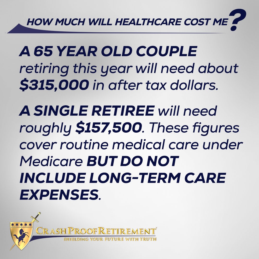 CrashProofTruth's tweet image. 🤔 Have you thought about how much healthcare will eat into your retirement savings? You might be shocked by the real number. See why preparation matters more than ever! 💡 #FAQFriday #RetirementTips