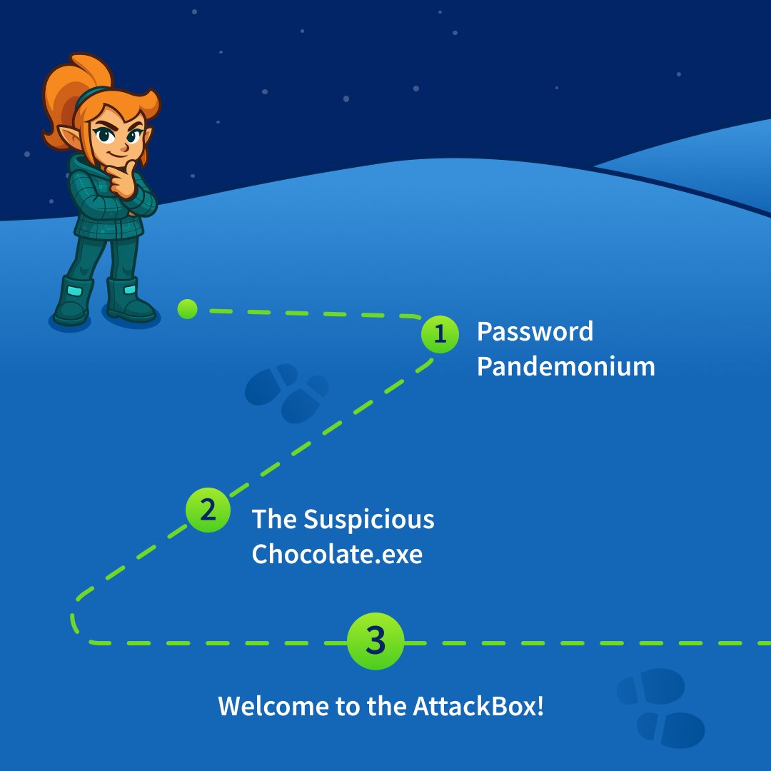 tryhackme's tweet image. 🔥 The Advent of Cyber warm-up is LIVE!
From uncovering Suspicious Chocolate…to making a Chatbot confess 👀 

We’ve dropped 10 prep-track challenges to get your skills fired up before AOC officially begins on December 1st.

This is your pre-season training. Your bootcamp. Your…