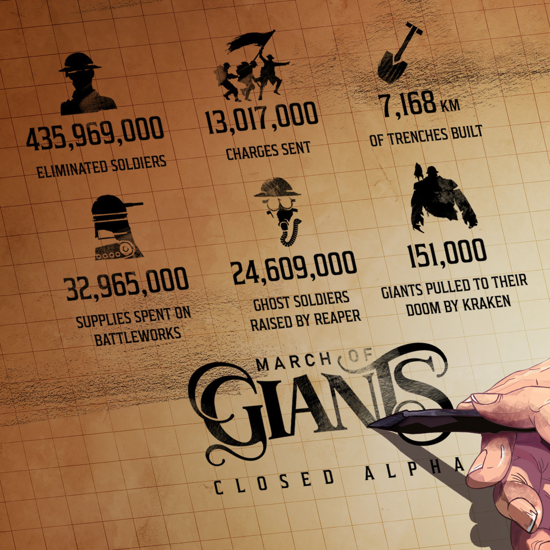 March of Giants tweet media