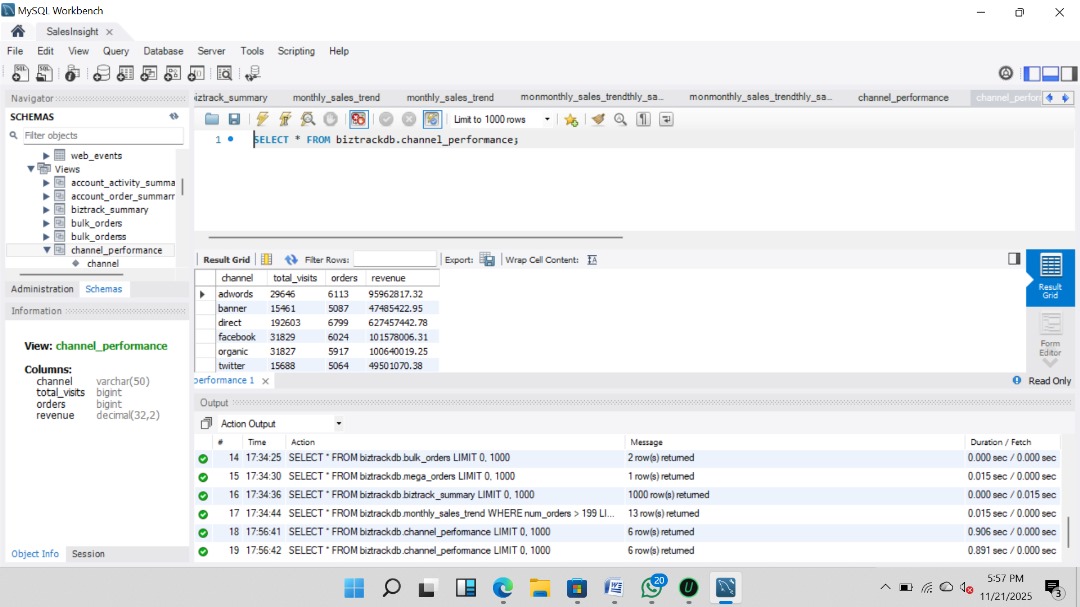 InsightAnalyst4's tweet image. Mega Orders View, captured big‑ticket sales while Customer Engagement View connect web visits &amp;amp; orders. Monthly Sales Trend View monitor growth over time
#DataAnalyst #SQL #100DaysOfData #DataScience #Udacity