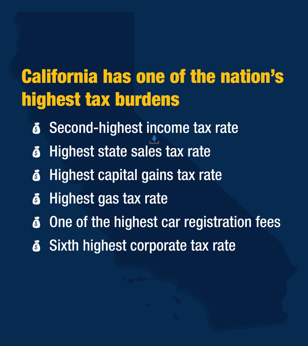If California Sacramento Democrats really care about making life better for Californians 
Its simple really
-Slash red tape that’s strangling small businesses
-Stop the reckless spending, driving up prices
- Fight for tax cuts that put money back in your pocket

Do the the first