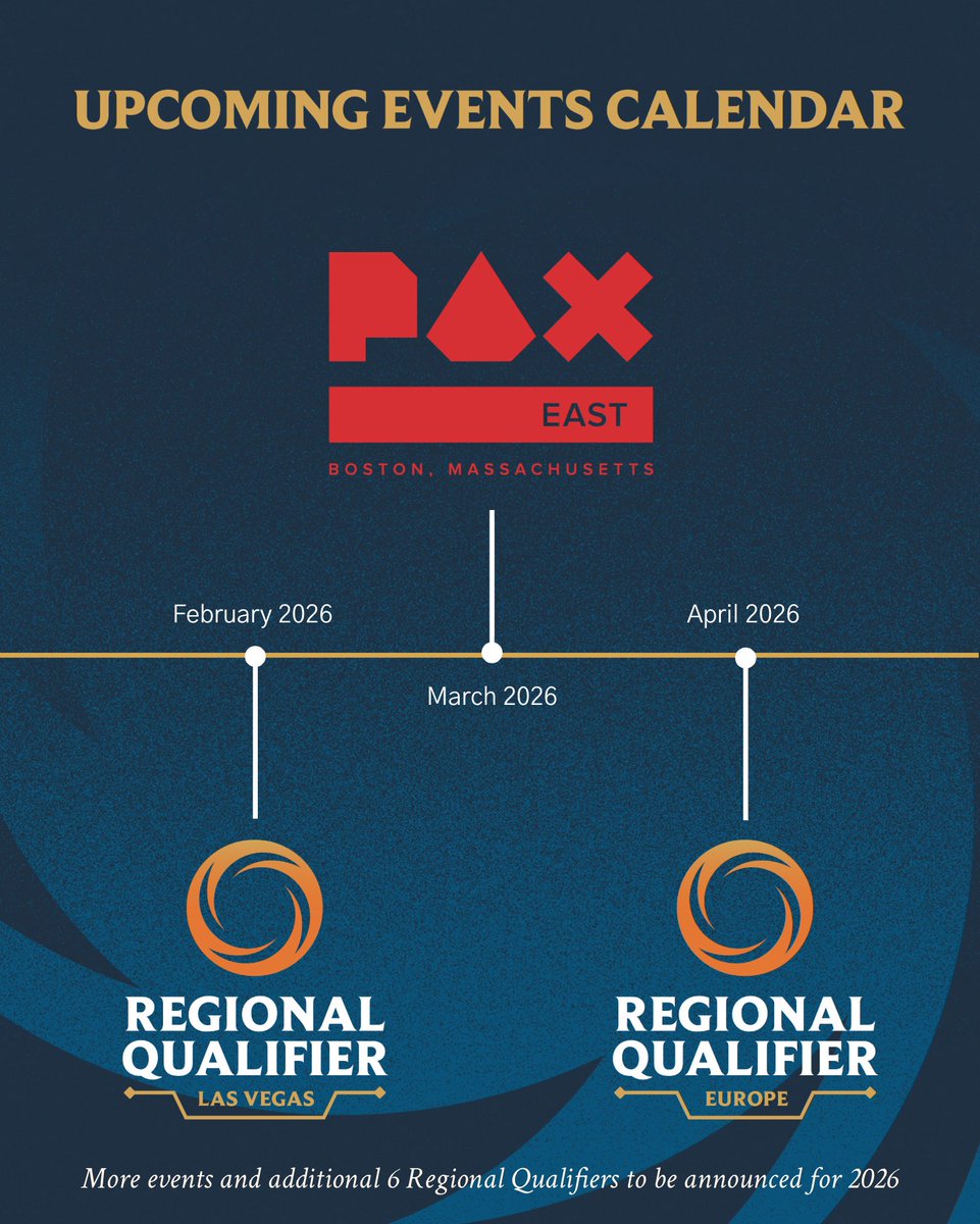 playriftbound's tweet photo. What's on the cal? Ohhhh, not much, only Pre-Rift events, Nexus Nights, Summoner Skirmishes, some Regional Qualifiers and more! https://t.co/suDZmzBpfs