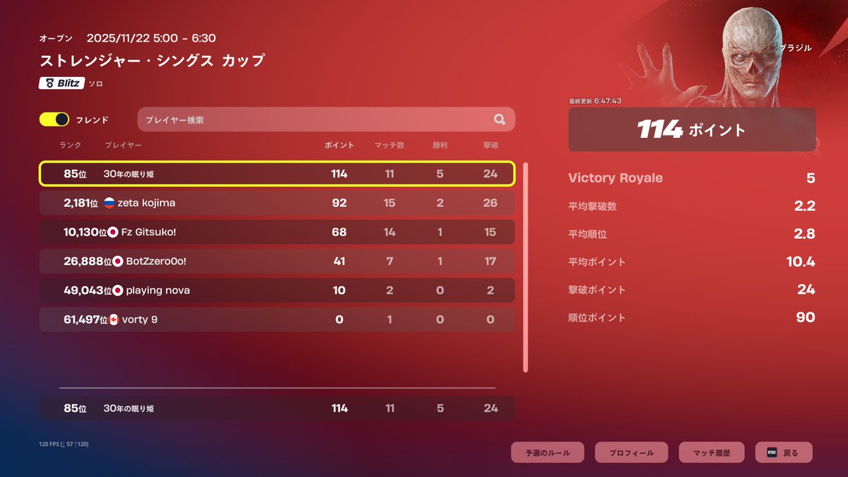 85位 11/5ビクロイ