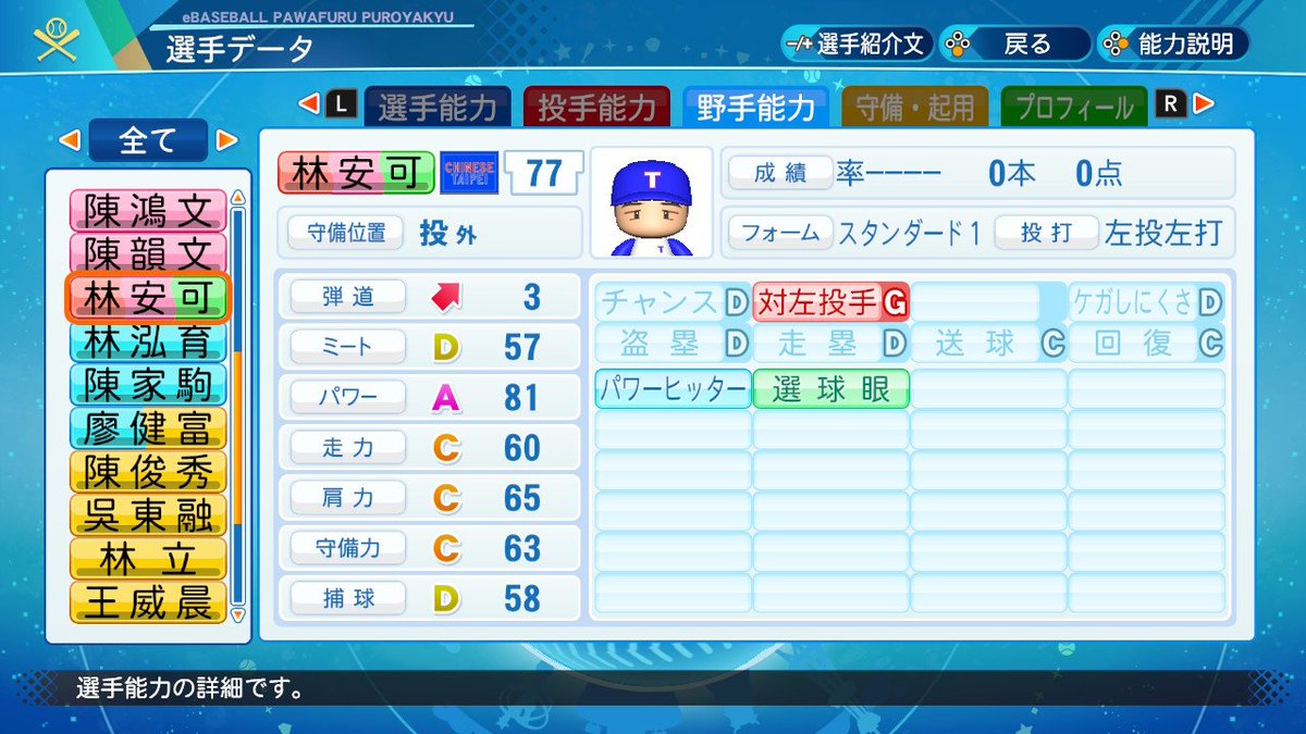 せっかくなのでパワプロ2021に台湾代表として収録された時のステータス貼っておくので参考までに…

西武が7年ぶりVへ大型補強！台湾の主砲・林安可と契約合意　昨秋「プレミア12」日本戦で特大弾(スポニチアネックス)
#Yahooニュース
news.yahoo.co.jp/articles/11232…