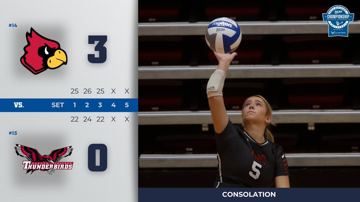 NJCAA Volleyball tweet media
