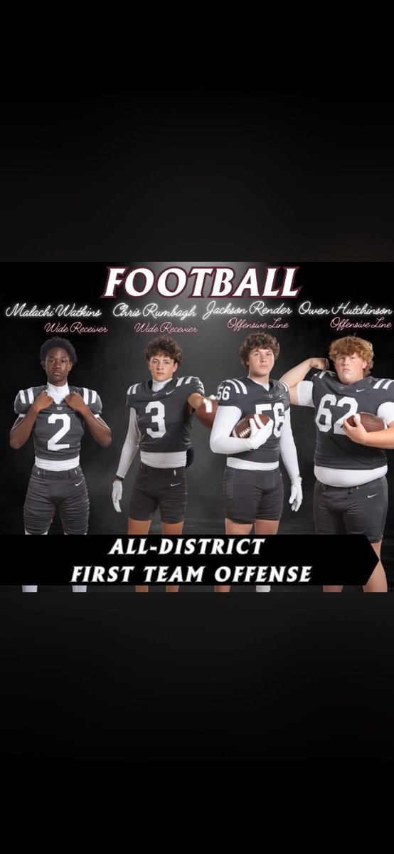 Holy Cross Football tweet media