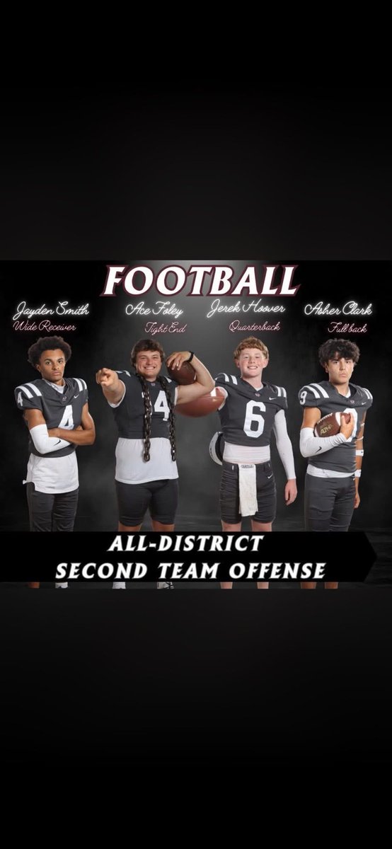 Holy Cross Football tweet media