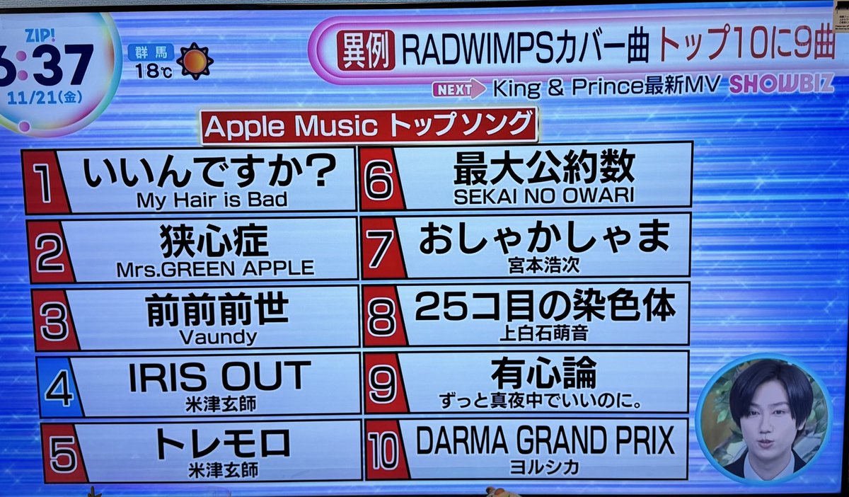 vovoztmy's tweet image. 単純に嬉しい