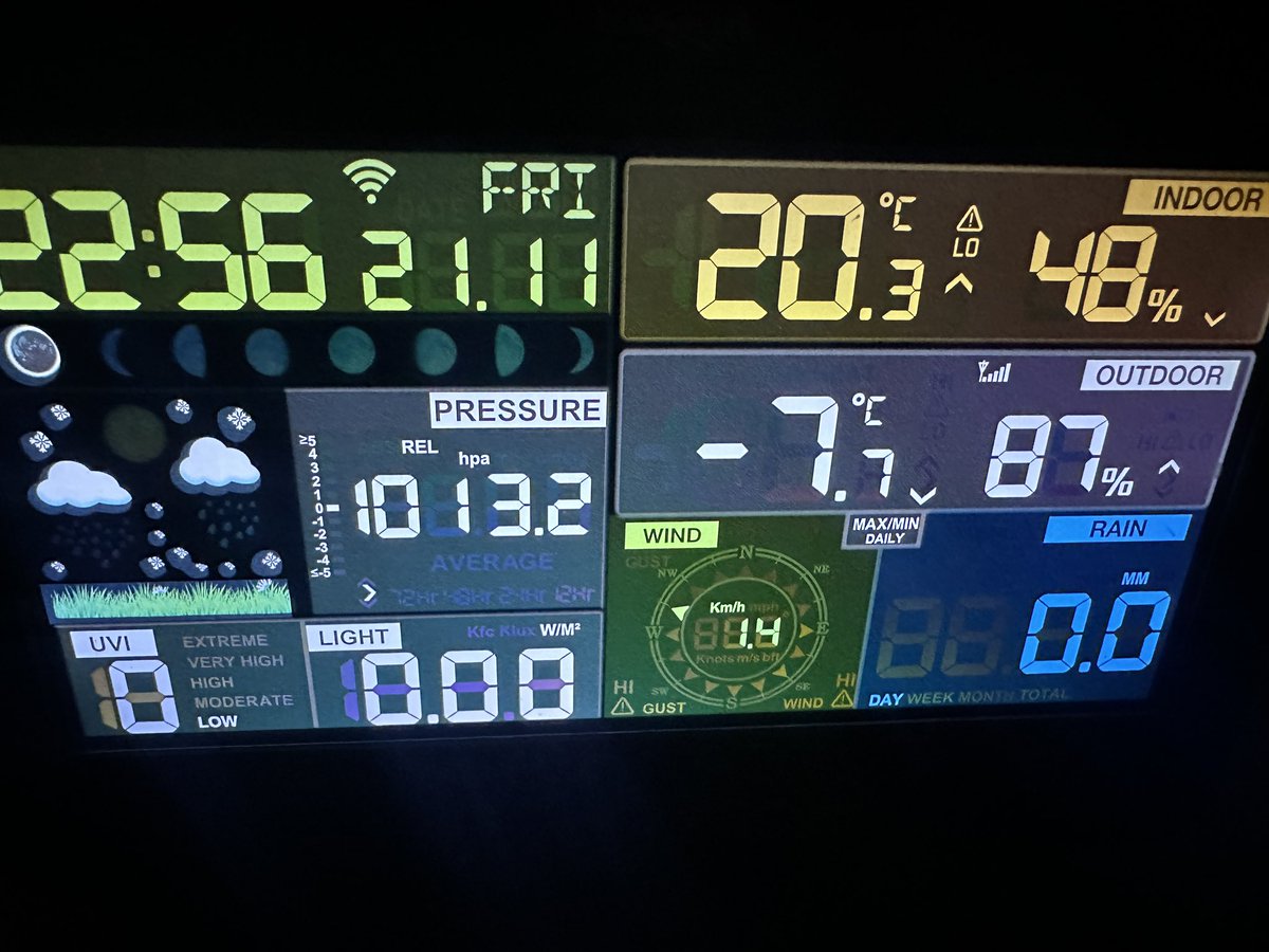 Àlex Van der Laan tweet media