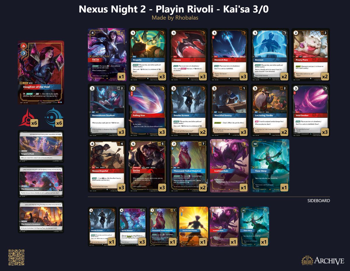 Rhobalas 🐙 tweet media