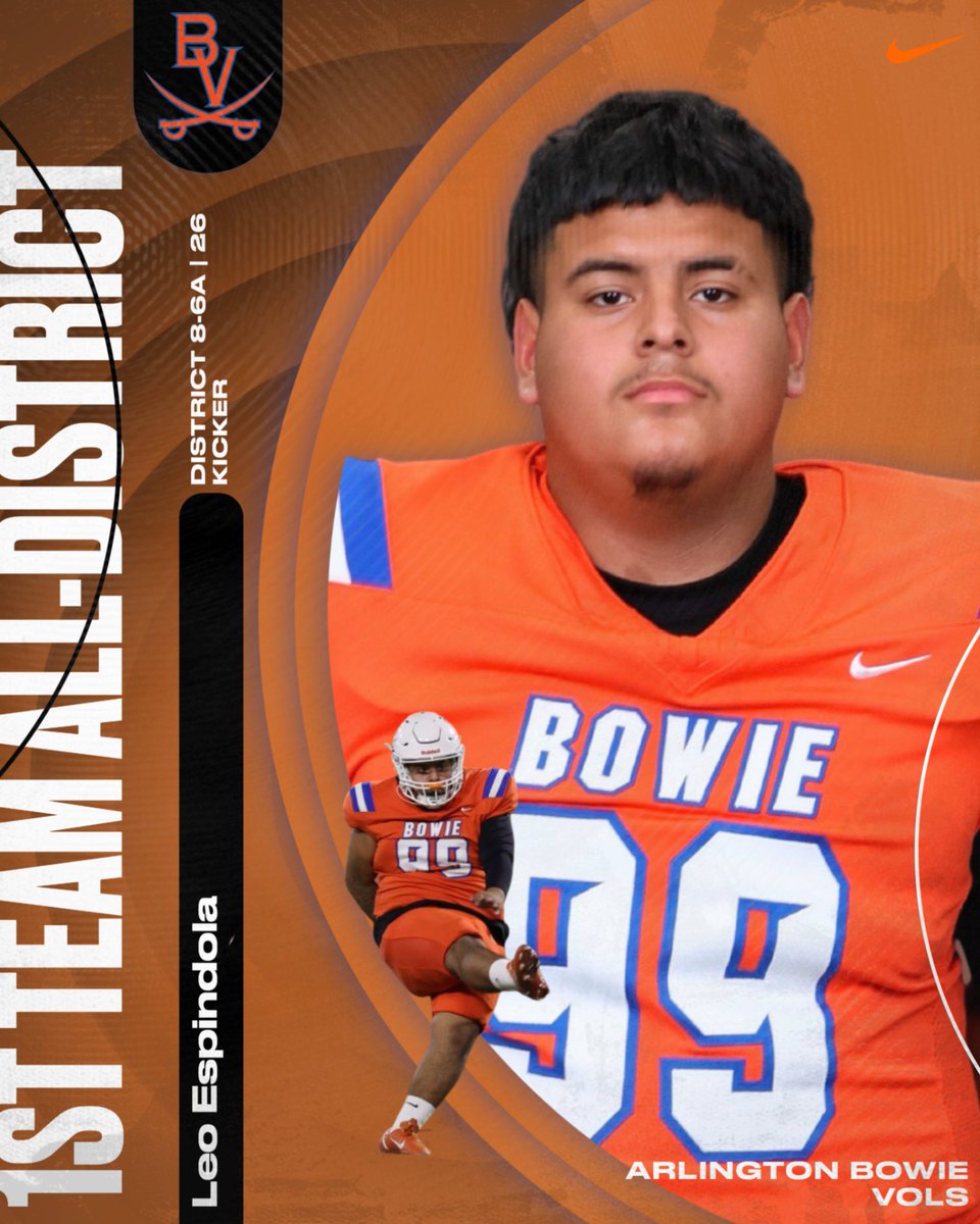 Arlington Bowie Football tweet media