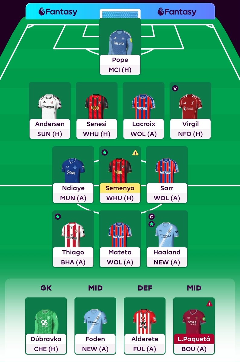 GW12 🔒

OR: 1.9m
ITB: £4.2m 💰

Tarkowski ➡️ VVD

Haaland 🧢 (Likely)

#FPL
