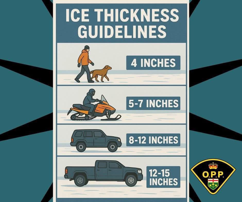 StixnStonesInc's tweet image. No fish is worth a life or hypothermia!! Stay safe and when in doubt, don’t go out.