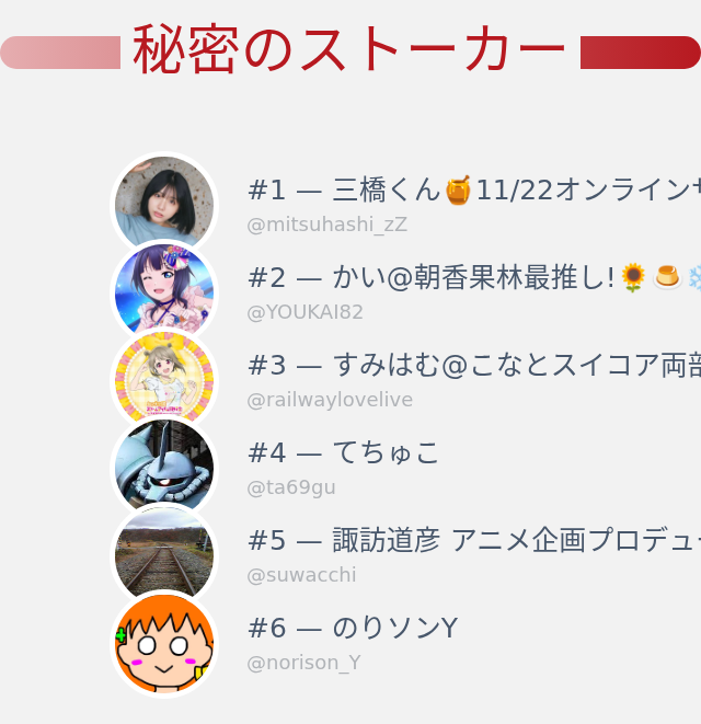 プロフィール読んでください！ プロフご覧ください✩ プロフィール読ん