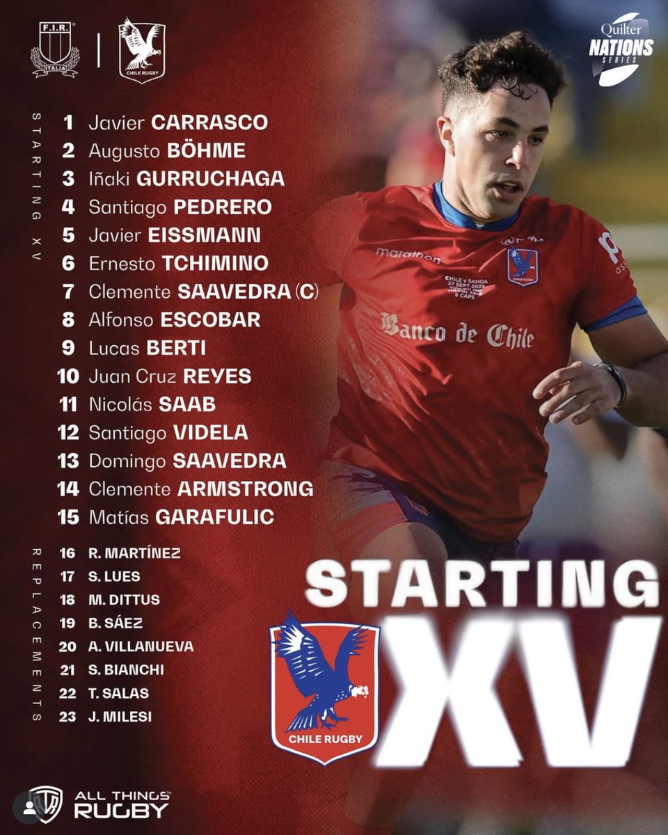 Massive opportunity for Chile tomorrow night, when they face Italy for the first time in their history. 

The absence of some of their Europe-based players provides a priceless opportunity for others to shine in what will be a vital part of their preparation for the 2027 RWC.