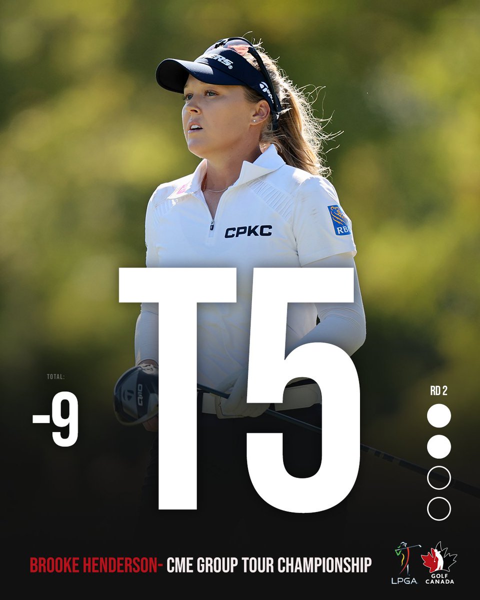 Right in the mix, heading into the weekend ‼️