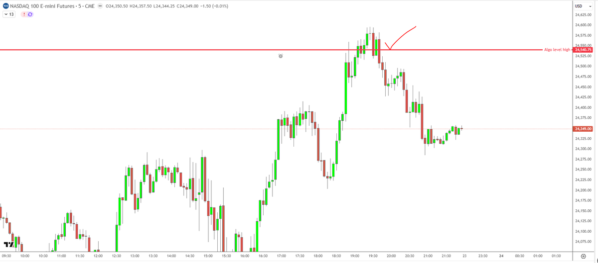 Beanotrader tweet media