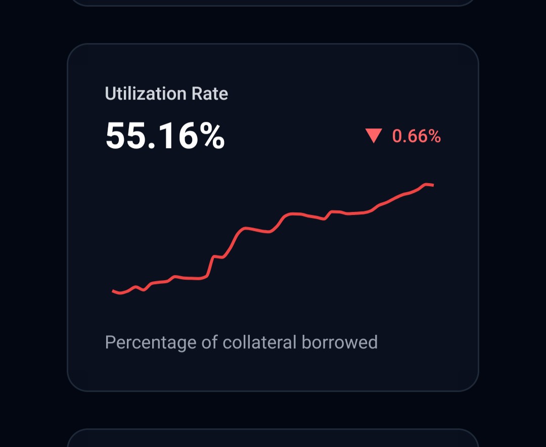 Tenex being massively undervalued.

• Total Liquidity ATH
• Utilization Rate ATH
• New Subnets listed
• Fees cut by 40% 
• One Click LP setup

Team is delivering. Momentum is building. This gonna be big 🔥

$TAO #SN67