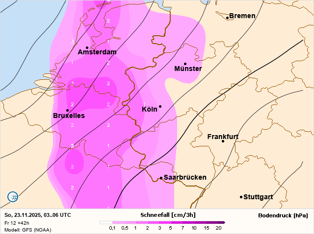 PvForecast tweet picture