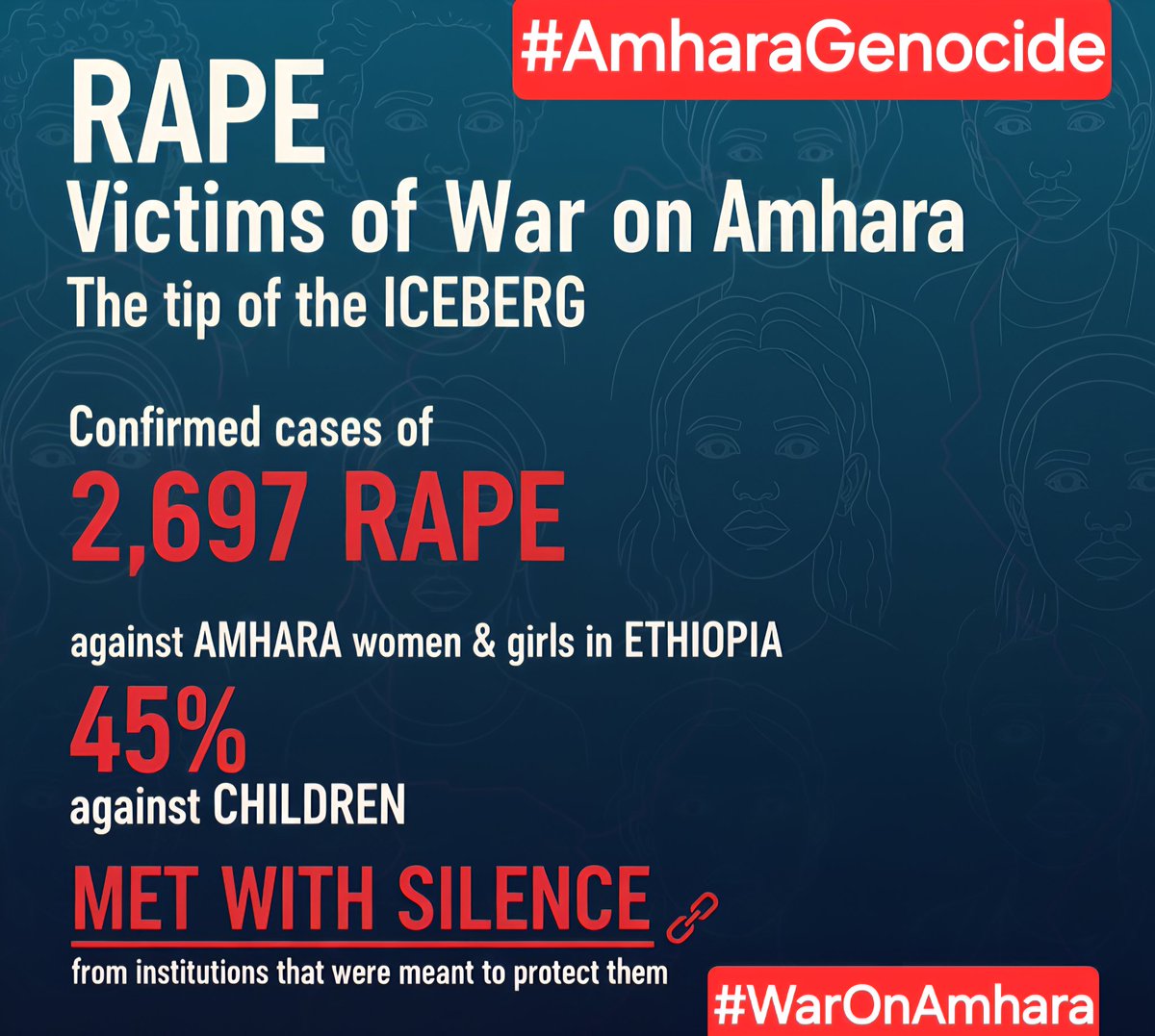 “Women’s rights are human Rights.
Equality. Empowerment for ALL women &amp; girls.
"UNiTE to End Violence Against Women"  #EndRapeInWar #NoExcuse 
Z slogans ring hollow for z forgotten Amhara women &amp; girls RAPED by <a href="/AbiyAhmedAli/">Abiy Ahmed Ali 🇪🇹</a> Army 
<a href="/UN_Women/">UN Women</a> #AmharaGenocide
bbc.com/news/articles/…