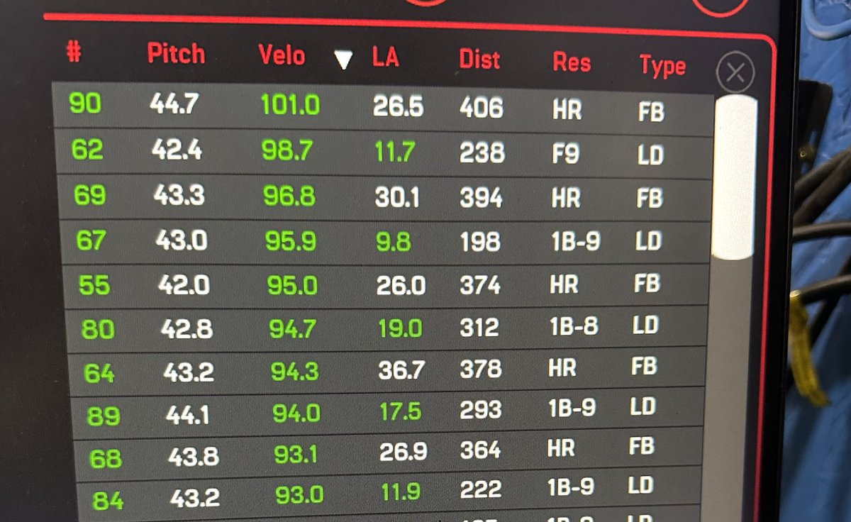 Davis Croom tweet media