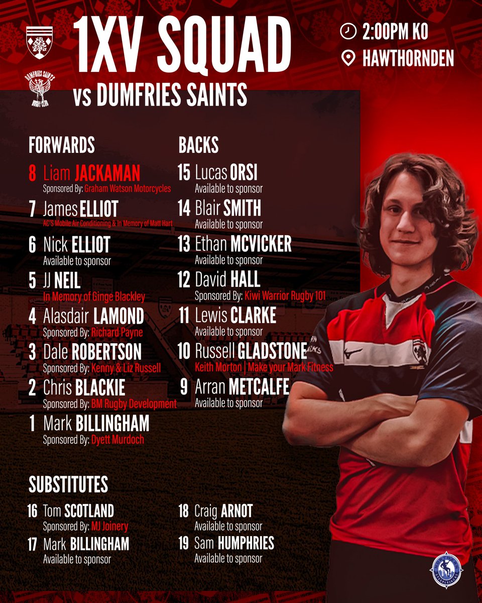 LasswadeRFC tweet media