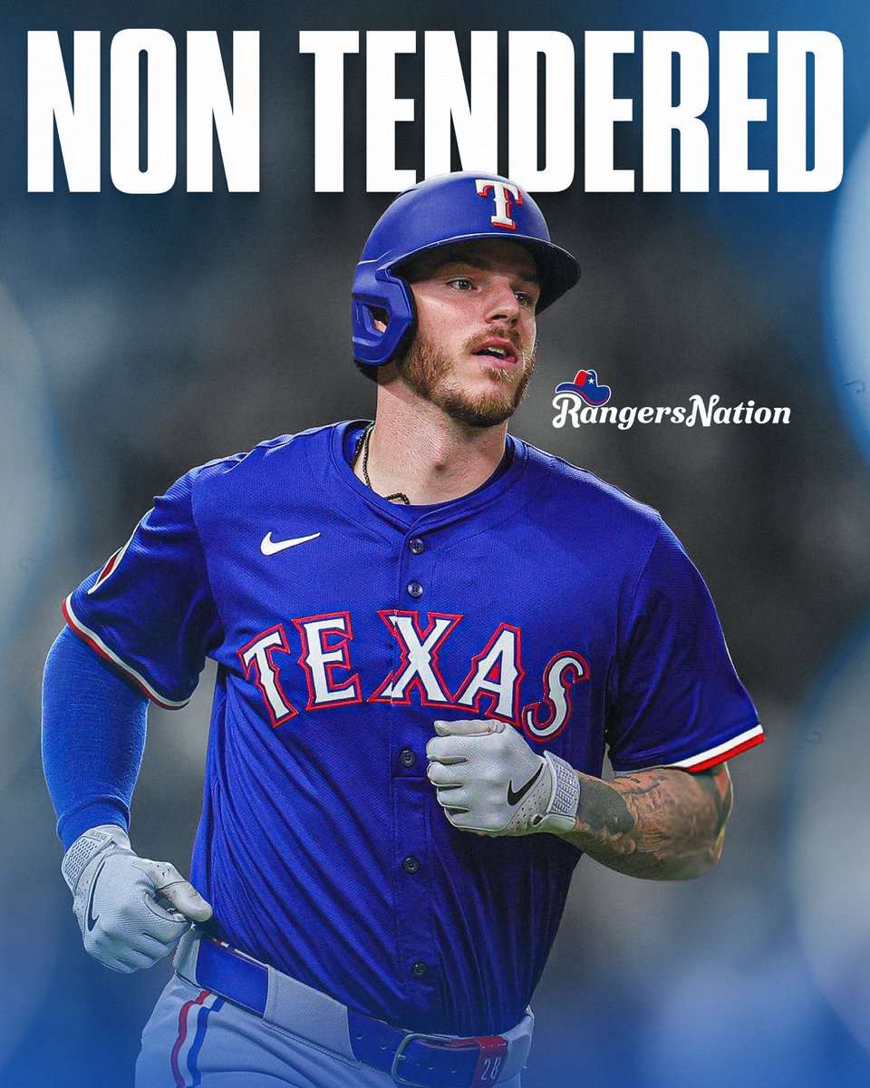 Rangers__Nation's tweet image. The Texas Rangers have non-tendered 2023 All-Star and World Series Champion, Jonah Heim, making him a free agent.

The Rangers also did not offer contracts to Josh Sborz and Jacob Webb, making them free agents as well.