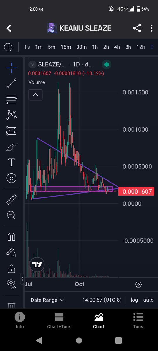 Markets freaking out man...

$Sleaze staying strong just out here Chill'n, Grill'n and Shill'n!!!

WE STAY SLEAZY FAM 🥶💎🏗️🚀🌑

<a href="/KeanuSleaze/">Keanu Sleaze</a> 
8SBLocBKKwTP44YvygWRHXoWBFR2pVRYfy22VJxzpump