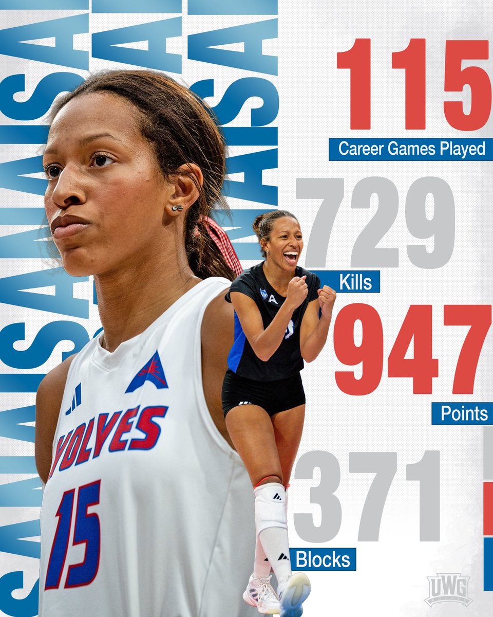 UWG Volleyball 🏐 tweet media