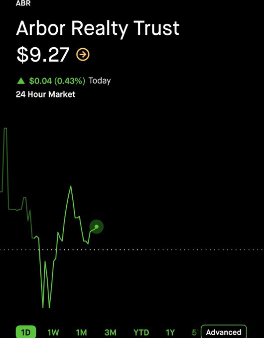 anarchy_enginee's tweet image. 🥖🧞🪂
Following @aprilrwrites&apos;s rhythm and precise trading, I netted $55,000 in 48 hours!
CreditScore 401k 
#BuildCredit🦧 $MSFT #ARAutomation🌞 $PFE #HybridOffices♏ $DELL $MNDR👤 $ASST