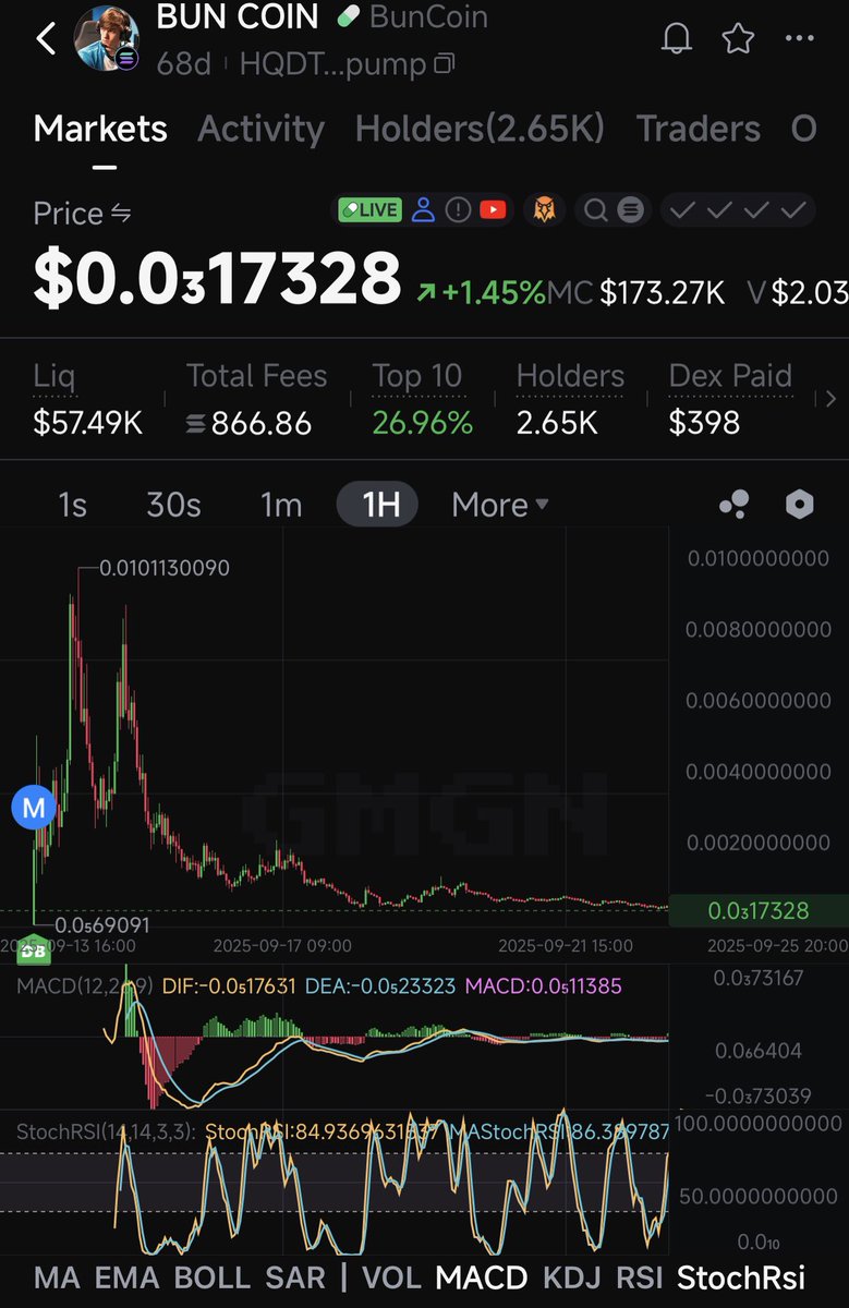 RobloxYoshi's tweet image. I will give another piece of lore about me. I’ve used to work for @BunnyFuFuu during Covid year and I lived with him in Las Vegas for 2 years working with professional league of legends players and made content along with many big known streamers and creators.