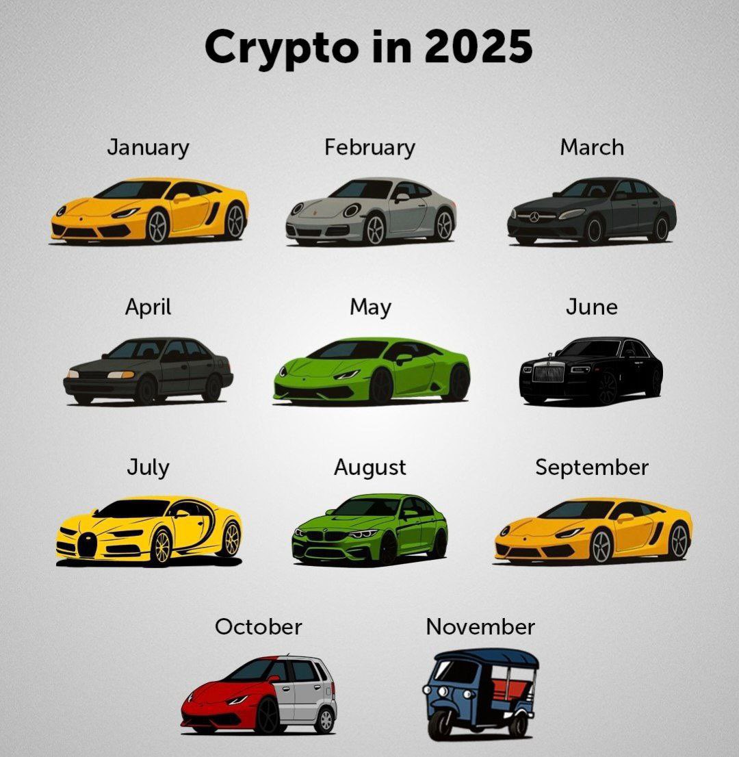 _Aliphal's tweet image. January: I’m making it.
November: I’m just trying to make it home. 😭