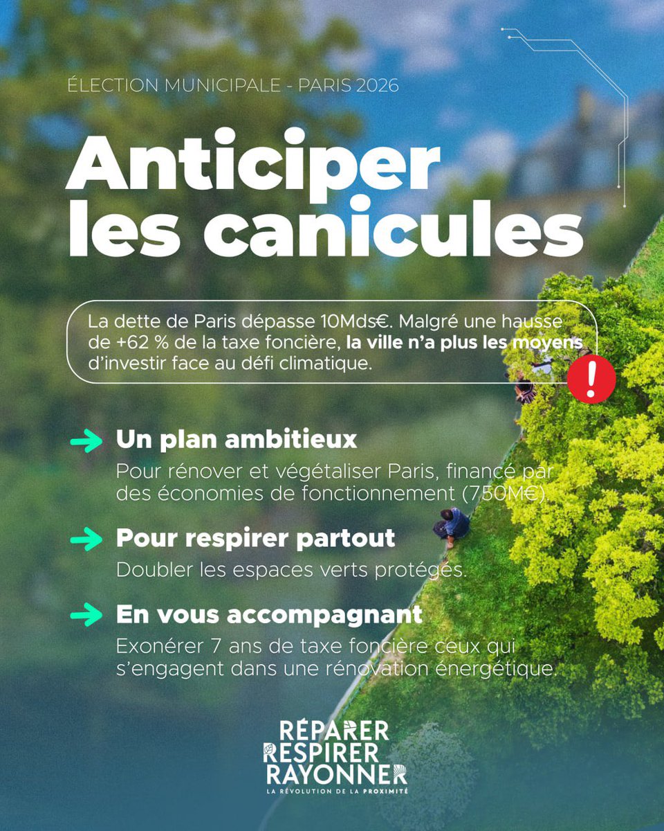 JulesPasquier18's tweet image. Le @MoDem_Paris a dévoilé son projet…et nous sommes les premiers à présenter un programme complet dans la campagne  !💪

1500 propositions : Finances, adaptation au changement climatique, sécurité, solitude…etc. 

Excellente lecture du week-end ! ⤵️

urlr.me/VkzMqt