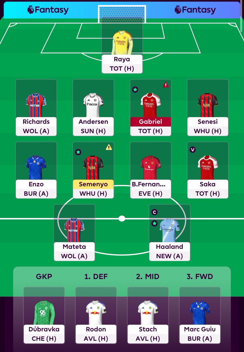 FPL_Architect's tweet image. Current GW 12 thoughts 💭 

2 FTs:
Gabriel ➡️ Konaté
Guiu ➡️ Thiago 

Activate Bench Boost and pray that Semenyo starts. 

Very difficult this GW…